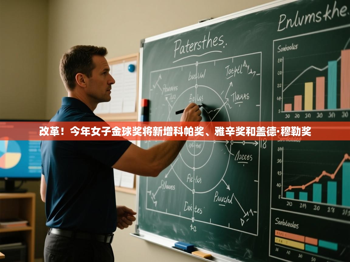 改革!今年女子金球奖将新增科帕奖、雅辛奖和盖德·穆勒奖 第1张