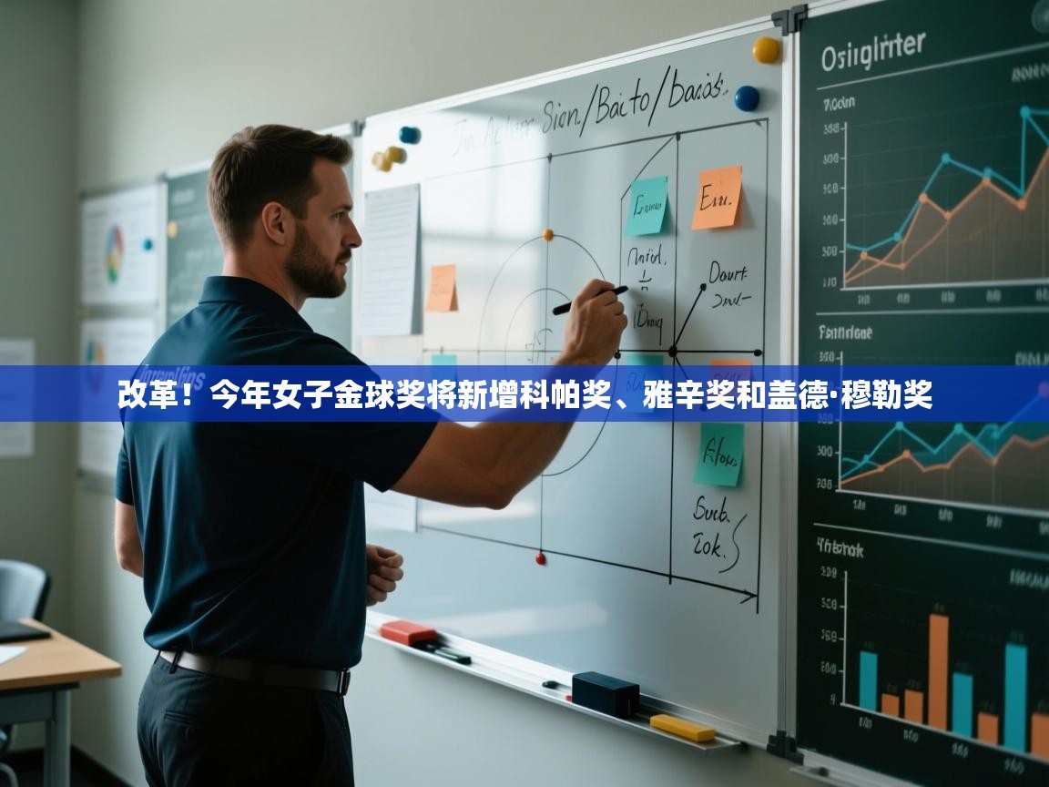 改革!今年女子金球奖将新增科帕奖、雅辛奖和盖德·穆勒奖 第2张